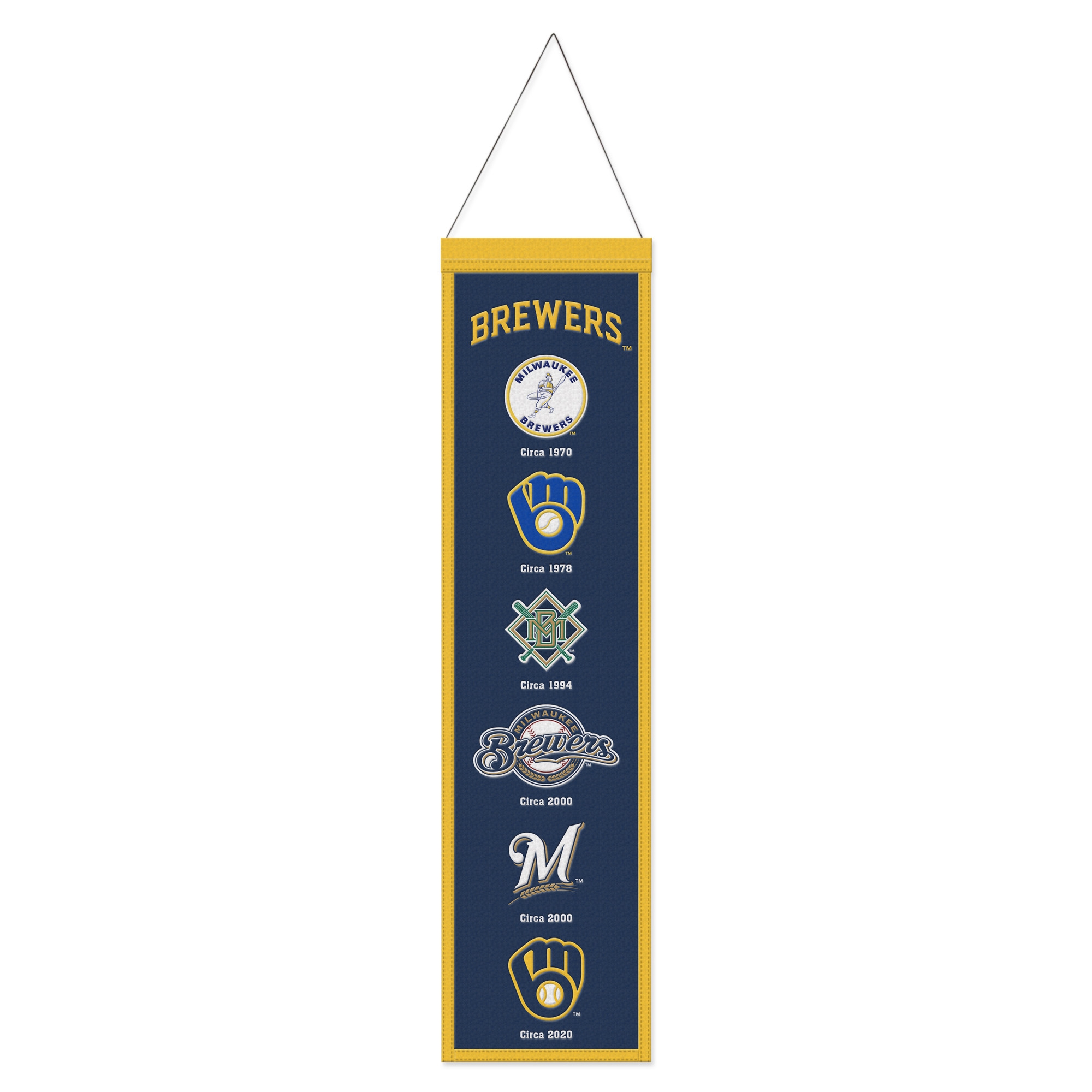 Milwaukee Brewers Logo Evolution MLB Wool Banner