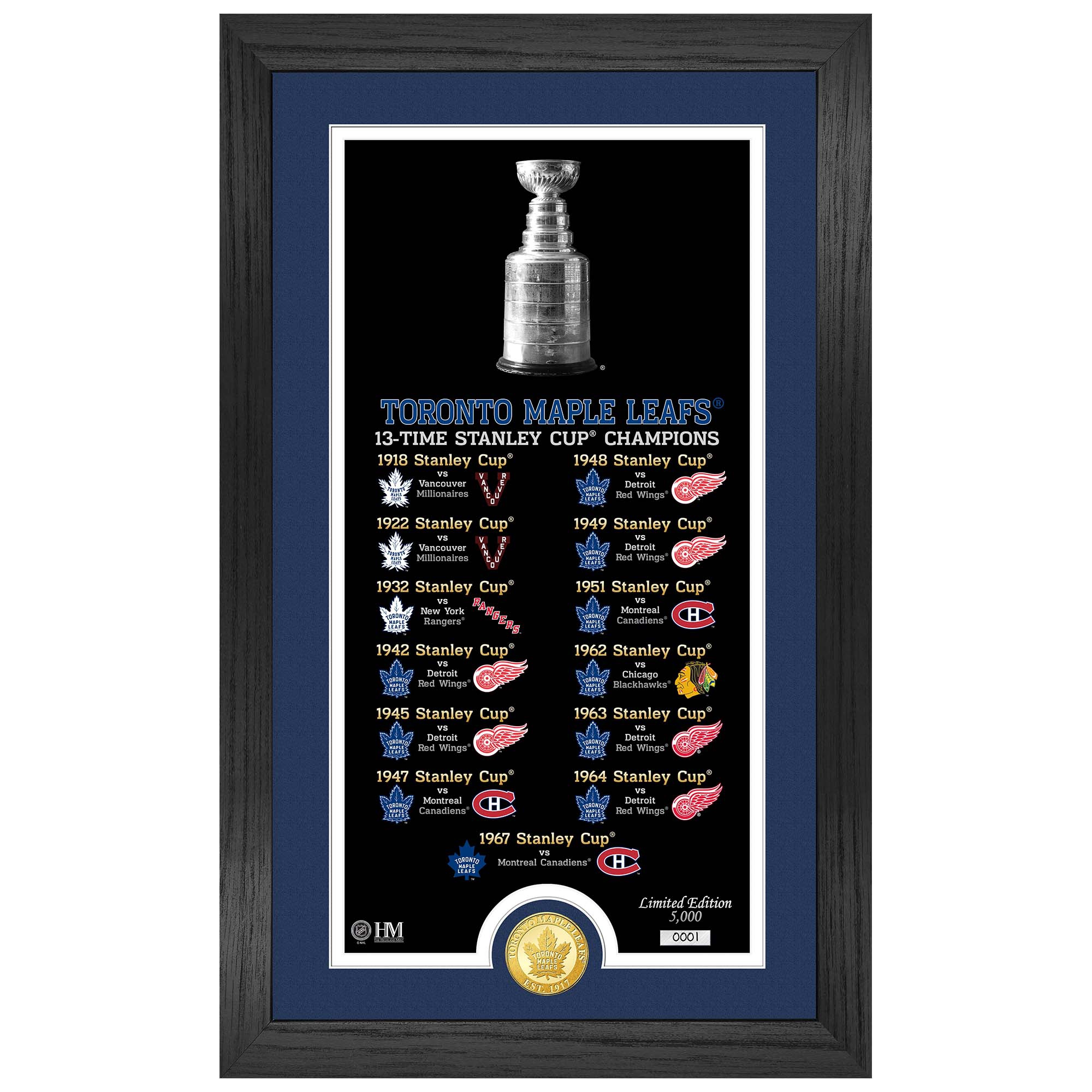Toronto Maple Leafs Stanley Cup Legacy Bronze Coin Framed NHL Photo