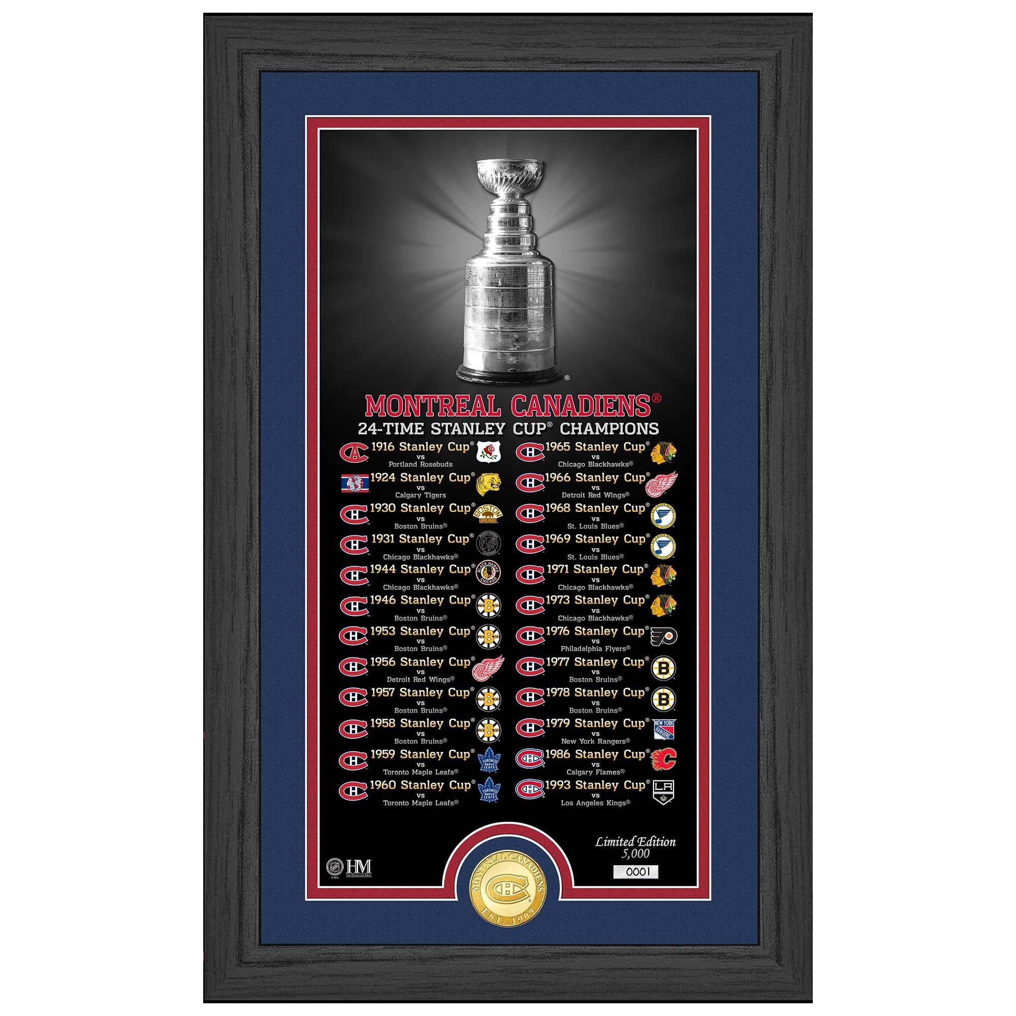 Montreal Canadiens Stanley Cup Legacy Bronze Coin Framed NHL Photo